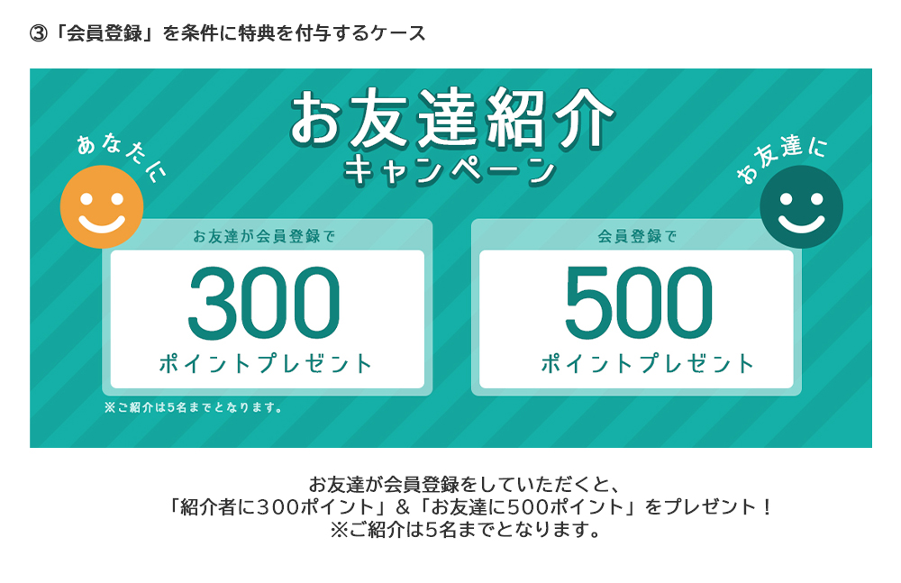 お友達紹介プラグイン(購入金額制限機能およびポイント特典機能) for EC-CUBE 4